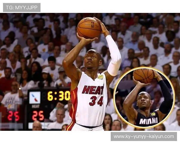 NBA标准化投篮姿势技术动作图解分析