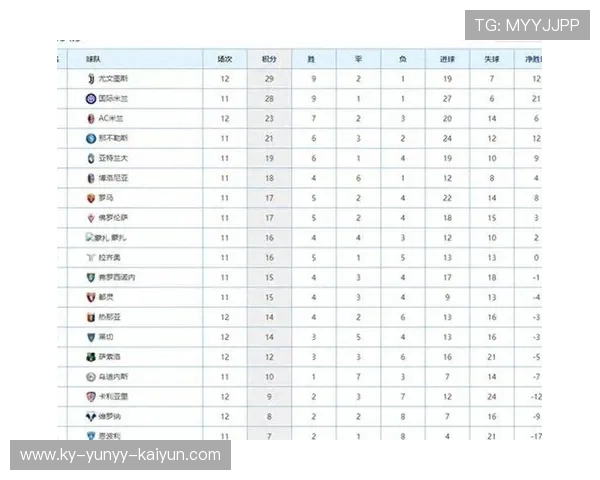 意甲球队赛季奖金分配规则与金额排名
