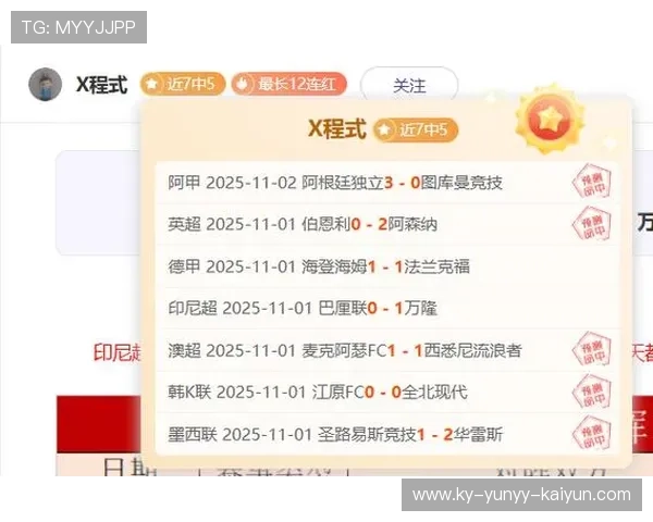 本赛季成功保级的意甲球队名单及战绩